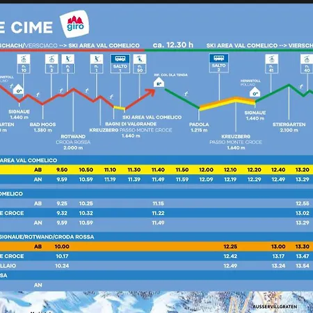 Appartement Da Sandra E Fulvio Padola