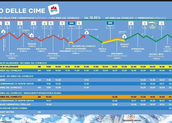 Appartement Da Sandra E Fulvio Padola